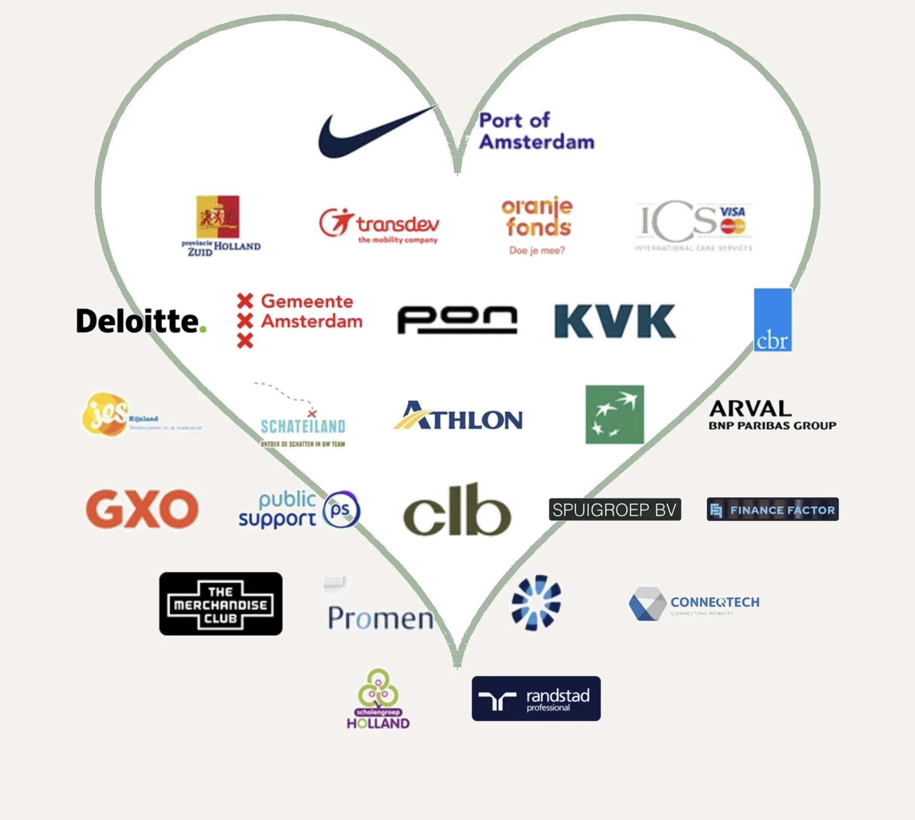 Logo's van opdrachtgevers van HAPPY Professionals in de vorm van een hart, waaronder CBR, Kamer van Koophandel, Port of Amsterdam, Transdev, Deloitte en gemeente Amsterdam